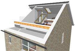 Loft  Conversions Lancashire